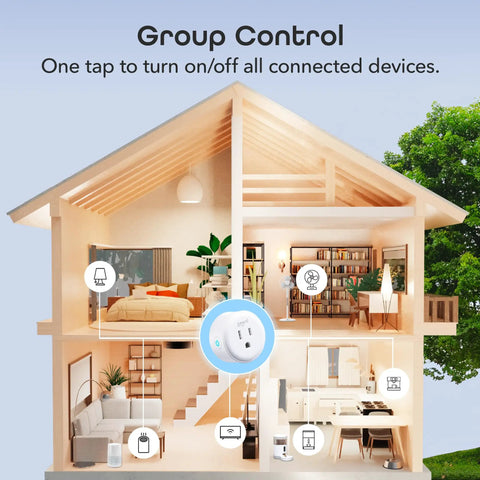Dot Smart Plug With 2.4GHz WiFi, Compact Fire Resistant Outlet With Schedule And Timer, No Hub Needed, Voice Control With Alexa And Google Assistant, Remotely Control Lights And Appliances From Anywhere