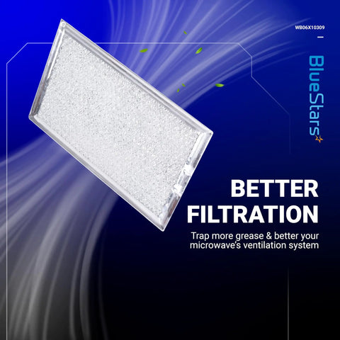 Beefy Heavy Duty Microwave Grease Filter Replacement 7.64 By 5.12 Inches For Over The Range Vent Hoods 5 Pack Fits GE LG Kenmore ME21R7051SS And Similar Models Built To Last Easy Clean, angled view on blue background