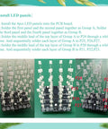 Soldering Practice Kit For Beginners 4x4x4 LED Color Light Cube Electronics DIY Project For Kids And Students Learn Real Soldering With Clear English Instructions - LED panels installation guide with text instructions and LED alignment visuals.