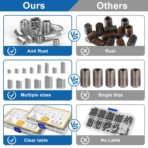 Comparison of Metric And SAE Set Screw Assortment Kit With 304 Stainless Steel Internal Hex Allen Grub Screws, rust-resistant vs rusty types.