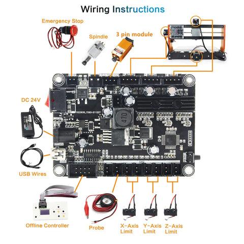 Wiring instructions for 3 Axis GRBL 1.1f USB CNC Controller Board For CNC Router Engraver Milling Machine 3018 Pro 1610 Pro 3018 Pro Max