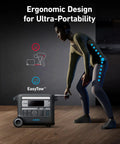 SOLIX F2000 Portable Power Station 2400W Solar Generator With LiFePO4 Battery with ergonomic EasyTow design showcased indoors