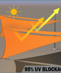 Orange Triangle 16 Ft By 16 Ft By 16 Ft Waterproof Sun Shade Sail For Backyard Patio Deck Balcony Pergola Garden Weatherproof Canopy Awning Blocks 95 Percent Of UV And Rain 220GSM PU Coated Fabric, installed view