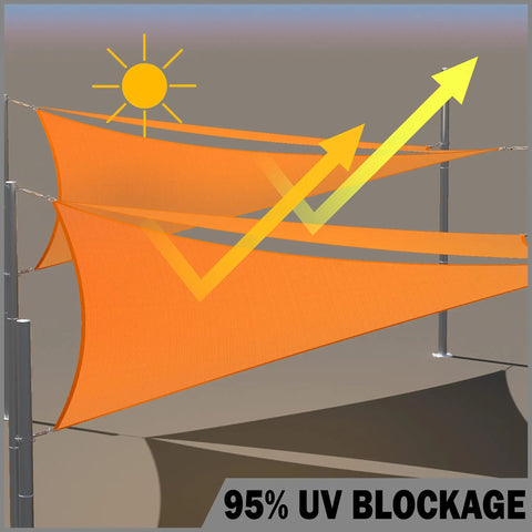 Orange Triangle 16 Ft By 16 Ft By 16 Ft Waterproof Sun Shade Sail For Backyard Patio Deck Balcony Pergola Garden Weatherproof Canopy Awning Blocks 95 Percent Of UV And Rain 220GSM PU Coated Fabric, installed view