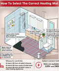 Installation guide for 15 Sq Ft Electric Radiant Floor Heating Kit For Under Tile Stone And Laminate 110V System with safety tips.