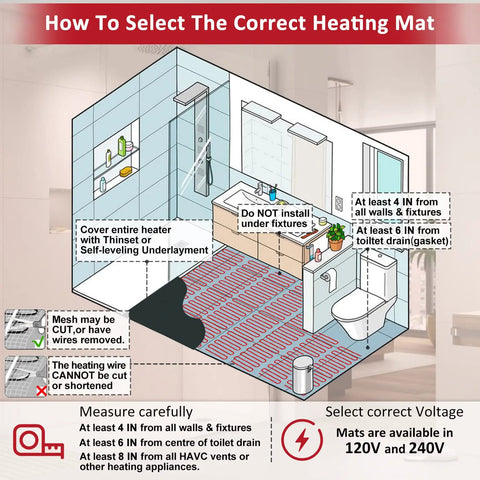 Installation guide for 15 Sq Ft Electric Radiant Floor Heating Kit For Under Tile Stone And Laminate 110V System with safety tips.