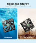 Solar Chicken Coop Fan Kit 2 Pack 20W Solar Powered Ventilation Waterproof and anti-impact demonstration with fans in water and dirt.