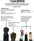 Heavy Duty Cable Installation Drill Bit Set - Three Eighths By Eighteen Inch Hollow Shank Design For Wood And Masonry - Drill bits and wire illustration.