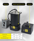 Premium 250W 110V Adjustable Gear Reducer Motor With 0 to 140 RPM Speed Controller And Governor 16 Nm High Torque