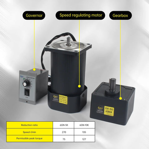 Premium 250W 110V Adjustable Gear Reducer Motor With 0 to 140 RPM Speed Controller And Governor 16 Nm High Torque