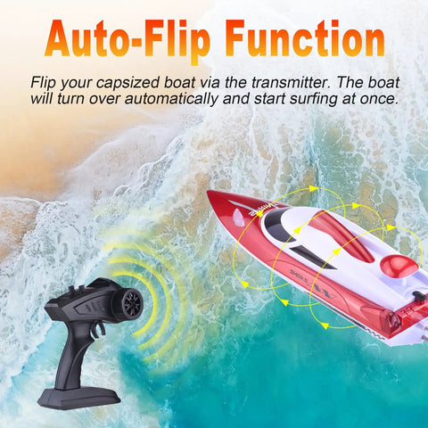 Beast Speed Remote Control Boat With Self Righting And LED Lights For Lakes And Rivers showcased with auto-flip function in action.