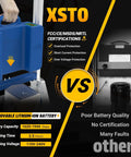 XSTO ZW7210GC Electric Stair Climber Hand Truck Cart with removable lithium-ion battery and safety certifications chart.