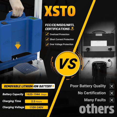 XSTO ZW7210GC Electric Stair Climber Hand Truck Cart with removable lithium-ion battery and safety certifications chart.
