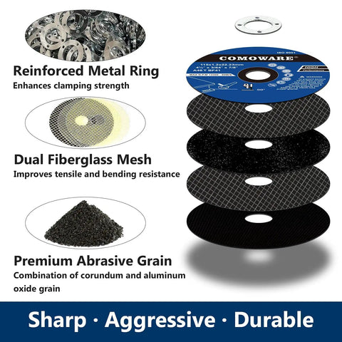 Diagram of Ultra Thin 4.5 Inch Cut Off Wheel Set 50 Plus 2 Pack For Metal And Stainless Steel Cutting On Angle Grinders components
