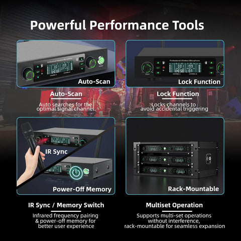 Ultra Long Range Wireless Microphone System 500ft 2.4G Cordless Mic Set No Dropouts Display Features Multiple Functions