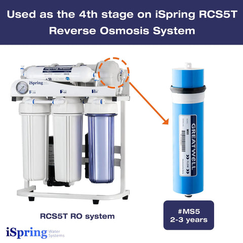 High Flow 500 GPD Reverse Osmosis Membrane Replacement 3.0 X 11.7 Inch Fits RCS5T Updated Model, shown next to RCS5T system.
