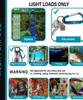 Infographic showing uses of Lightweight Aluminum Snap Carabiner Set, 8 Pack D Ring Clip Style With 8 Keyrings for light loads only.