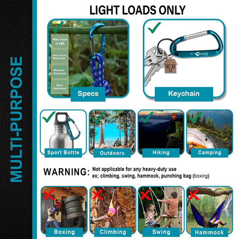 Infographic showing uses of Lightweight Aluminum Snap Carabiner Set, 8 Pack D Ring Clip Style With 8 Keyrings for light loads only.