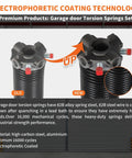Comparison of old and new Garage Door Torsion Springs Pair 0.225 X 2 In X 30 In Dope Heavy Duty Steel With Aluminum Cones.