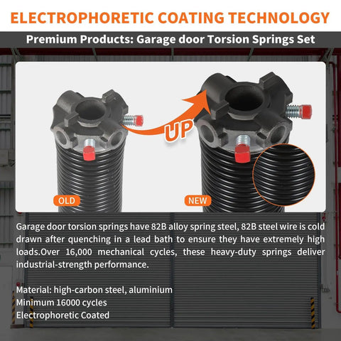 Comparison of old and new Garage Door Torsion Springs Pair 0.225 X 2 In X 30 In Dope Heavy Duty Steel With Aluminum Cones.