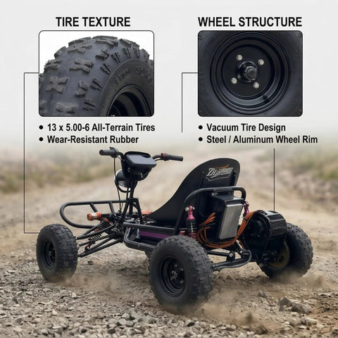 Rear view of 72V Electric Go Kart For Adults With QS Mid Motor 3kW Peak 25kW, featuring detailed tire and wheel structure.
