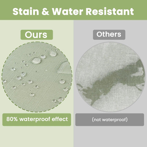 Comparison of stain resistance between Comfy Cozy Dining Chair Cushions Set Of 4 and non-waterproof competitor fabric.