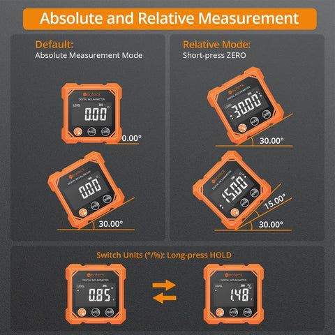 Top Shelf Four Side Magnetic Digital Angle Finder With Dual Laser Level for different measurement modes and angles display.