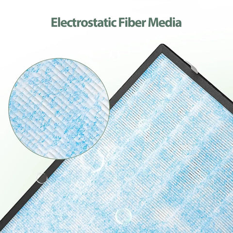 True High Efficiency Air Filter Replacement That Matches Original Performance At Half The Cost, close-up of fibers