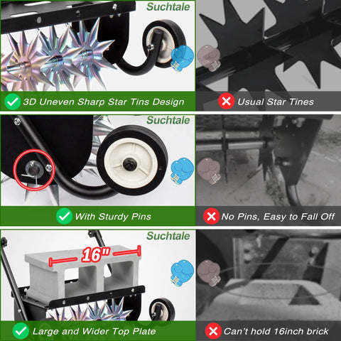 18-Inch Push Spike Lawn Aerator With Pro Grade Heavy Duty Rolling Design showing star tines and sturdy pins
