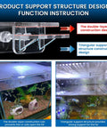 Heavy Duty Transparent Aquarium Lid Clips For Fish Tank Hood Support Tough As Nails Grip For Rimless Or Rim Tanks Durable Acrylic Cover Holder Six Pack showing double-layer and triangular support designs.
