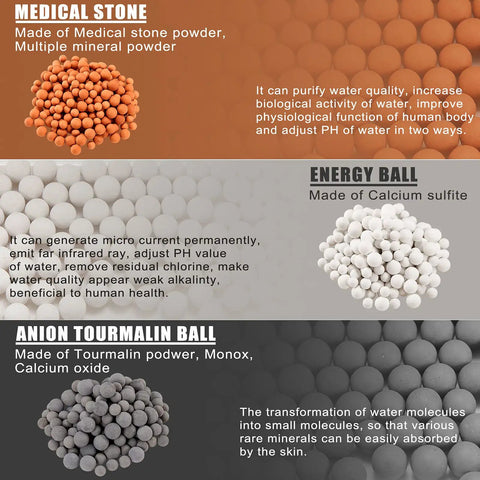 Six Pack Shower Filter Beads Set With Anion Mineral Balls showcasing orange medical, white energy, and grey tourmaline beads for purification.