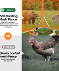 Comparison of Heavy Duty Metal Chicken Coop With Lockable Door And Waterproof UV Cover, PVC vs ordinary mesh fence.