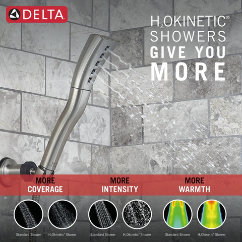 Hand Shower With H2Okinetic Technology In Stainless Finish For A Spa Like Shower Experience And Water Sense Certified With Wave Pattern Water Feel Without Using More Water Hose Arm And Flange Sold Separately Lifetime Warranty On Parts And Finish