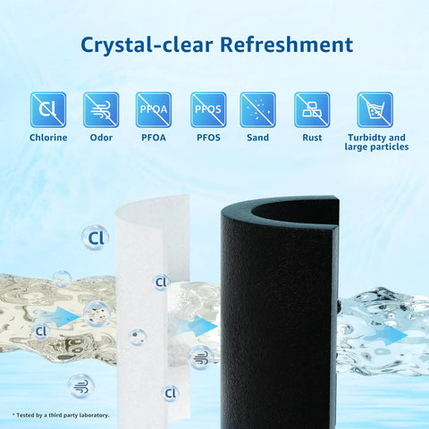Illustration showing filter components for LT1000PC Replacement Refrigerator Water Filter For LG And Kenmore 46-9980, NSF Certified