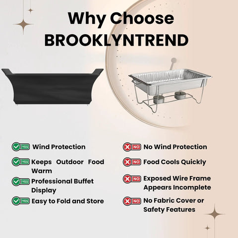 Comparison showing Heavy Duty Chafing Dish Wind Guard Two Pack With Sturdy Handles Black Covers on the left with features.