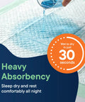 Super Absorbent Disposable Underpads 50 Pack 17 By 24 Inch Leak Proof Pee Pads For Dogs And Puppies Adult Incontinence Liners showing fluid being absorbed.