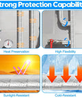 2 Inch By 33 Foot Outdoor Pipe Insulation Wrap Self Adhering Foam Tape showing heat, cold, sunlight protection features