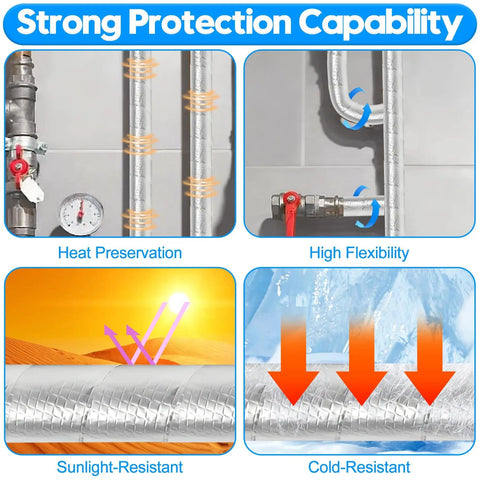 2 Inch By 33 Foot Outdoor Pipe Insulation Wrap Self Adhering Foam Tape showing heat, cold, sunlight protection features