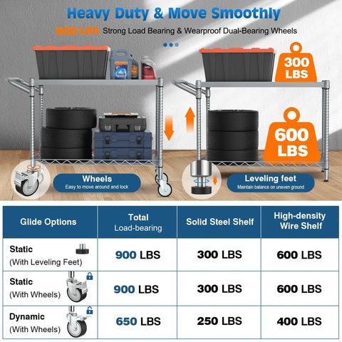 Heavy Duty 45 Inch Rolling Utility Cart With Hella Roomy Two Tier NSF Certified Steel Storage Shelf For Warehouse And Home Garage Rock Solid Workhorse Tool Trolley On Swivel Casters