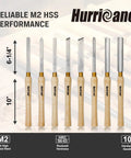 Eight Piece Wood Lathe Chisel Set With M2 HSS Blades And Ten Inch Solid Hardwood Handles displayed vertically with dimensions