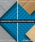 Heavy Duty Waterproof Uncoupling Membrane Roll Built Different For Tile Floors With One Eighth Inch Anti Fracture Guard and compatible finishes.