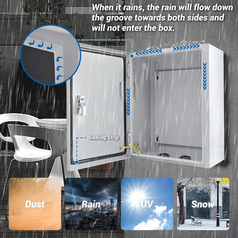 12 By 10 By 6 Inch Steel Electrical Junction Box NEMA 4X, wall mounted with lock, indoor outdoor enclosure, rain protection features.