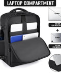 Under Seat Travel Backpack For Men And Women Airline Approved Personal Item Fits 15.6 Inch Laptop 30L Carry On Bag TSA Friendly