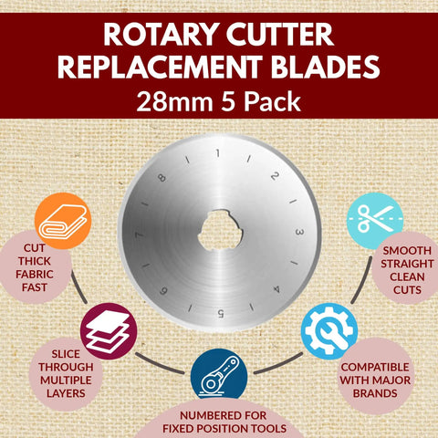 28mm Rotary Cutter Replacement Blades Set With 5 Tungsten Steel Blades For Thick Fabric Leather Felt And Vinyl Razor Sharp Durable Spare Blades Compatible With Fiskars Olfa Clover And More, shown in packaging with features highlighted.
