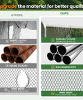 Comparison of materials showcasing durable cover, galvanized pipes, and PVC-coated wire mesh for Metal Large Walk In Chicken Coop With Split Door And Roosting Perch, 10x20 Outdoor Poultry Run For Farm Yard Or Backyard, Security Lock, Built Tough Steel Construction, Easy Access Feeding And Egg Collection.