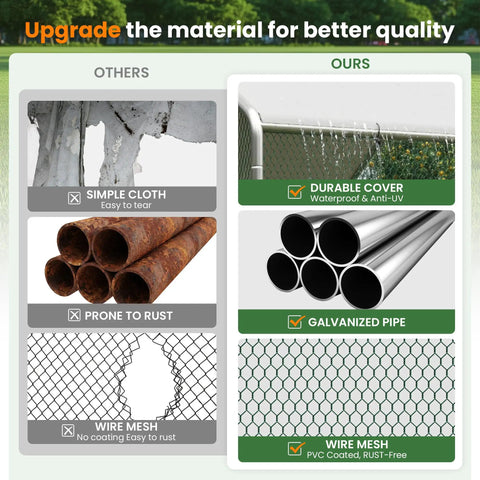 Comparison of materials showcasing durable cover, galvanized pipes, and PVC-coated wire mesh for Metal Large Walk In Chicken Coop With Split Door And Roosting Perch, 10x20 Outdoor Poultry Run For Farm Yard Or Backyard, Security Lock, Built Tough Steel Construction, Easy Access Feeding And Egg Collection.