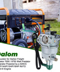 Beefed-Up 8750 Carburetor For Predator 420cc Generator next to a generator from Harbor Freight Replacement For 7000 and 8750 Watt Models