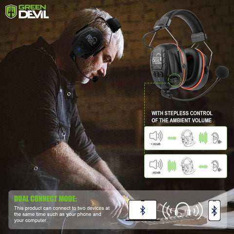 Man wearing Bluetooth Hearing Protection Earmuff Headphones With Boom Microphone All Day Comfort 27dB Noise Canceling Active Listening