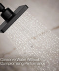 Parallel Single Function Showerhead 1.75 GPM Matte Black Finish, square-circle style, flowing water visible