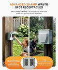 Outdoor Dual 20 Amp GFCI Outlet Box With No Drill Receptacles All Metal Weatherproof 3R Enclosure installed on wooden fence
